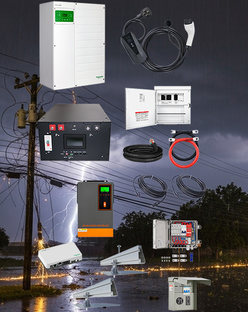 DIY Solar EV Charger

 Kits